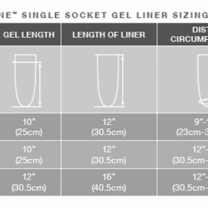 ComfortZone_single-socket-gel-liner_Sizing_Guidelines