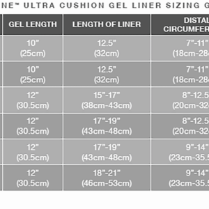 ComfortZone_ultra-cushion-gel-liner_Sizing_Guidelines